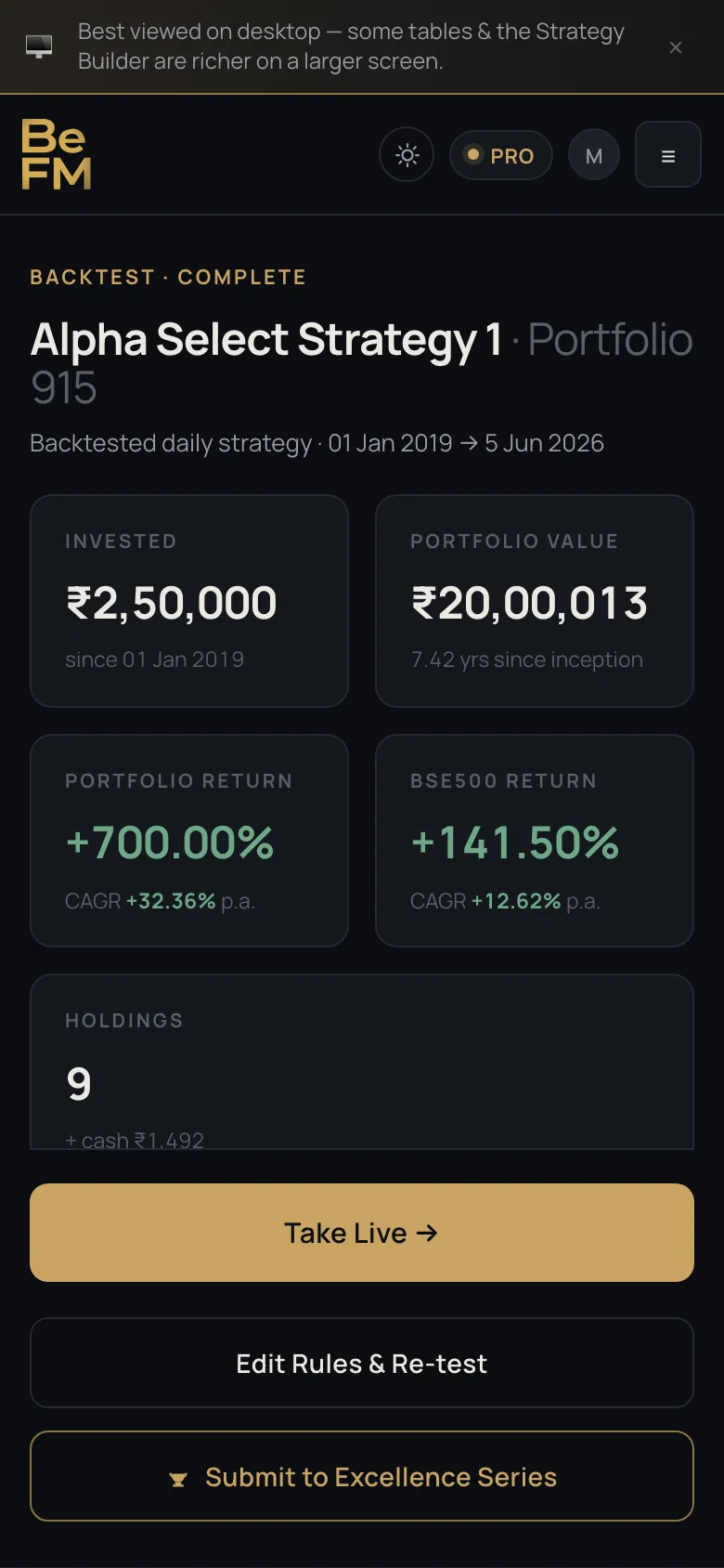 Backtest result