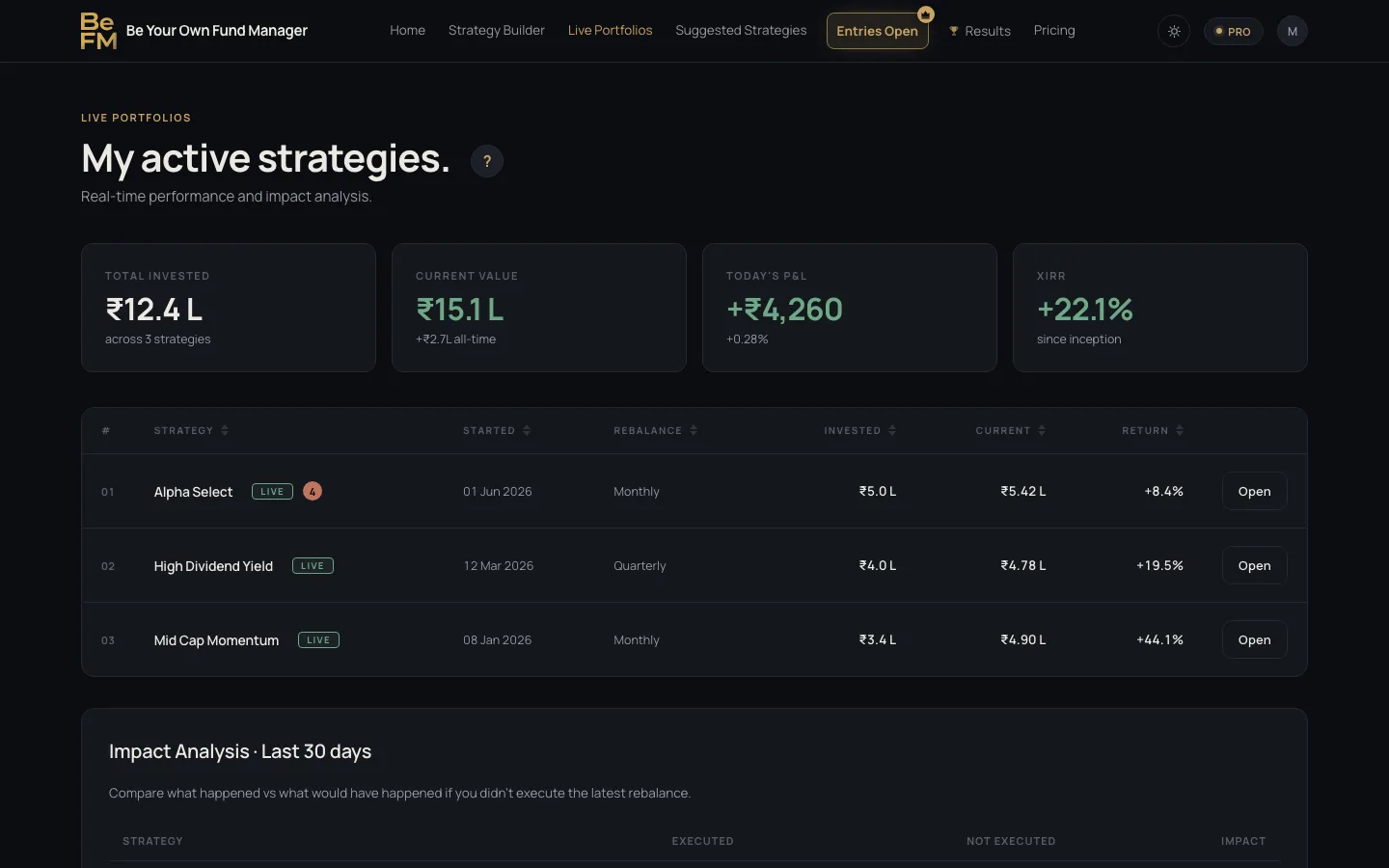 Live strategies