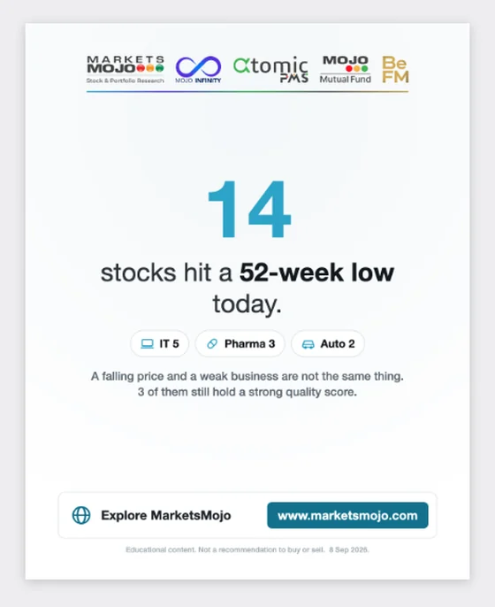 The all-products house template: five product logos across the top over a five-colour rule, with a centred headline and pill highlights.