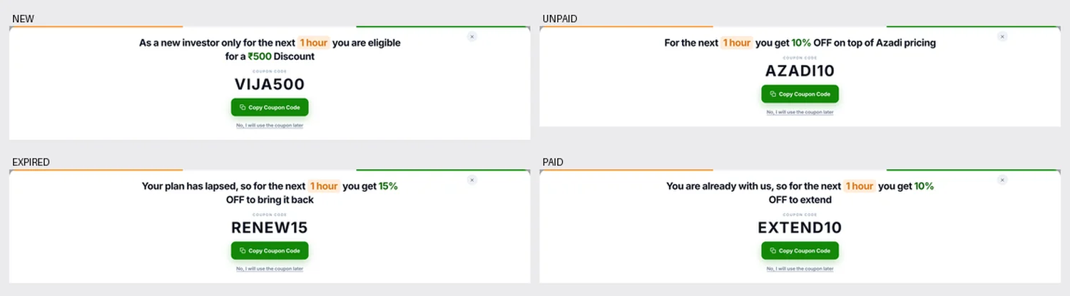 Four versions of the same sheet: a new visitor offered five hundred rupees off, someone who never paid offered ten percent, a lapsed subscriber fifteen percent to come back, and a paying subscriber ten percent to extend.